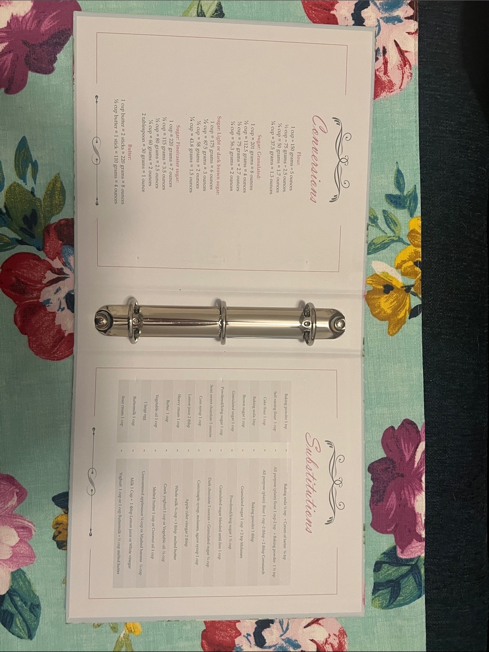 Floral Recipe Binder in Pastel Blue
Includes Recipe Cards and More!! - Picture 7 of 8